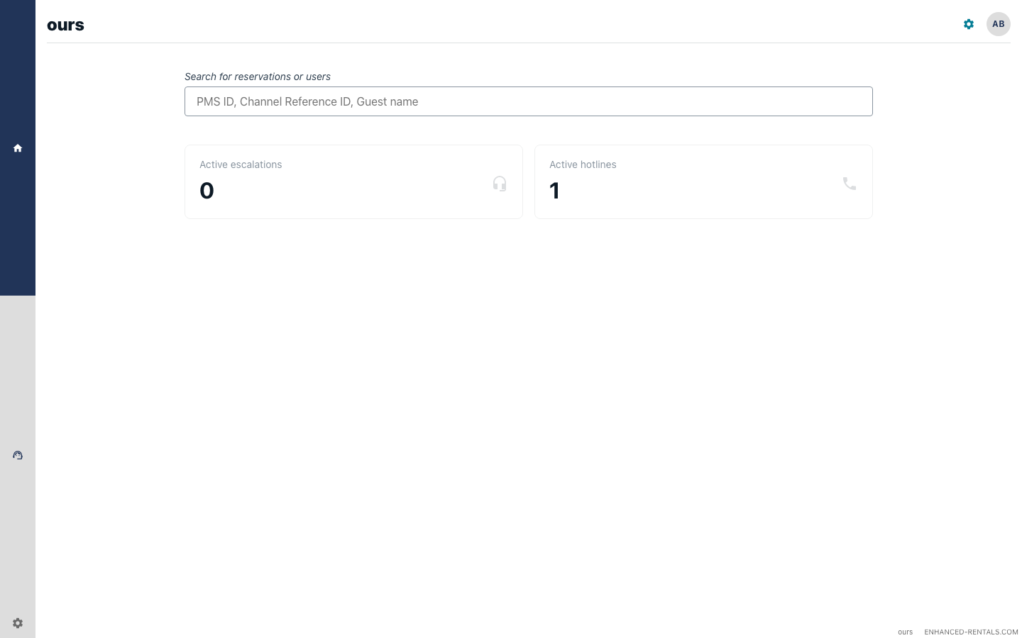 Enhanced Rentals overview dashboard after successful connection